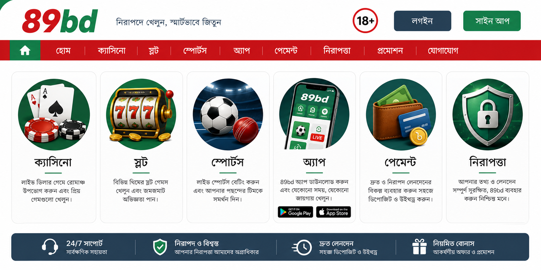 89bd সাধারণ জিজ্ঞাসা গাইড