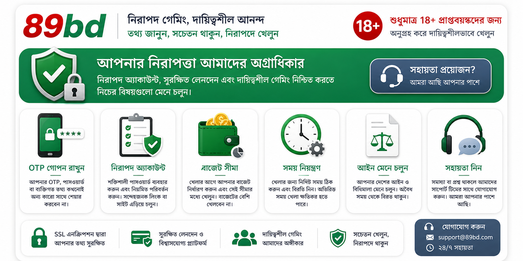 89bd দায়িত্বশীল ব্যবহার: 18+, আইন, বাজেট ও সময়সীমা